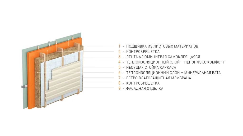 Стены комбо.jpg