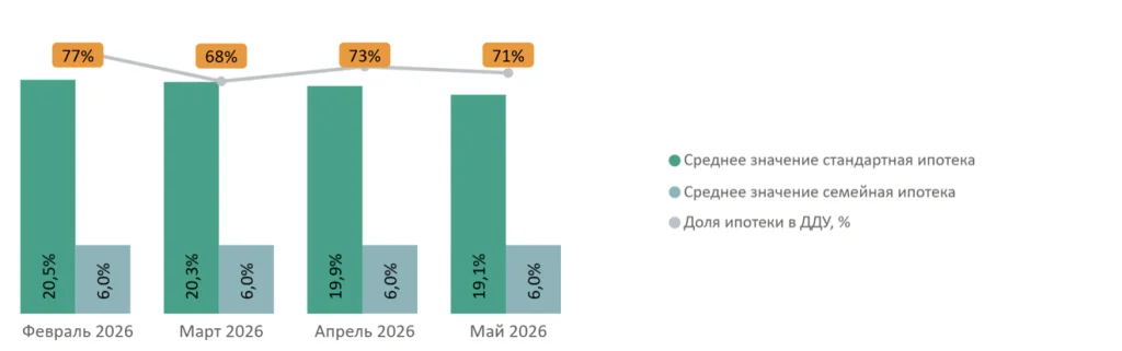 Снимок экрана 2026-06-16 в 11.34.56.png Снимок экрана 2026-06-16 в 11.34.56.png