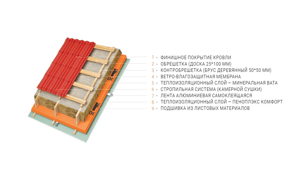 скатная комбо.jpg