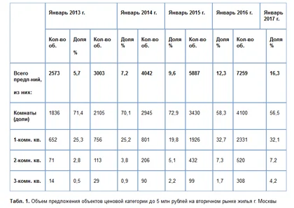 420 Таблица-1.jpg