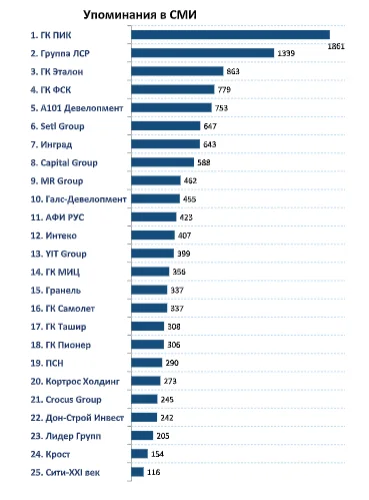 Снимок экрана 2020-04-27 в 13.40.13.png