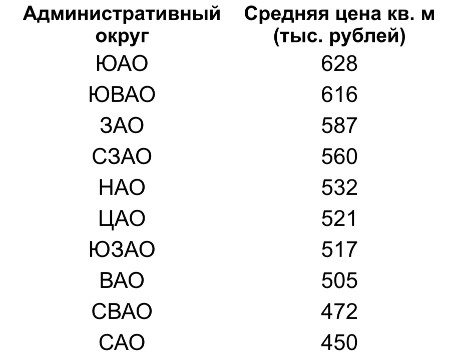 брайт20012.PNG брайт20012.PNG