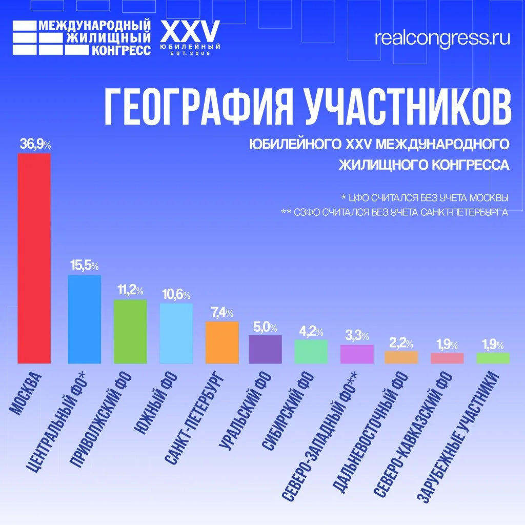 итоги 3.jpg итоги 3.jpg