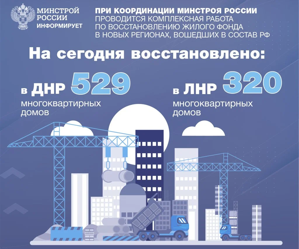 СГ-Минстрой-Информ_НОВЫЕ.jpg