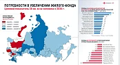 CMWP классифицировала регионы России по потенциалу проектов КРТ