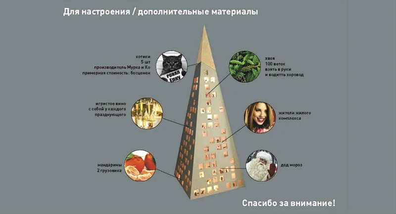 Дыхание Нового года
