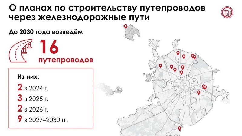 В Москве построят еще 16 путепроводов через железную дорогу 