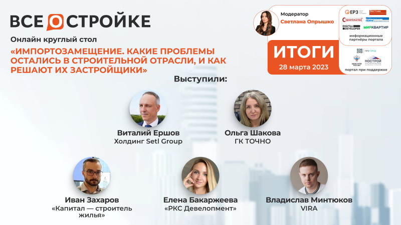ГК ТОЧНО: иностранные производители лифтов поставляют продукцию быстрее российских коллег