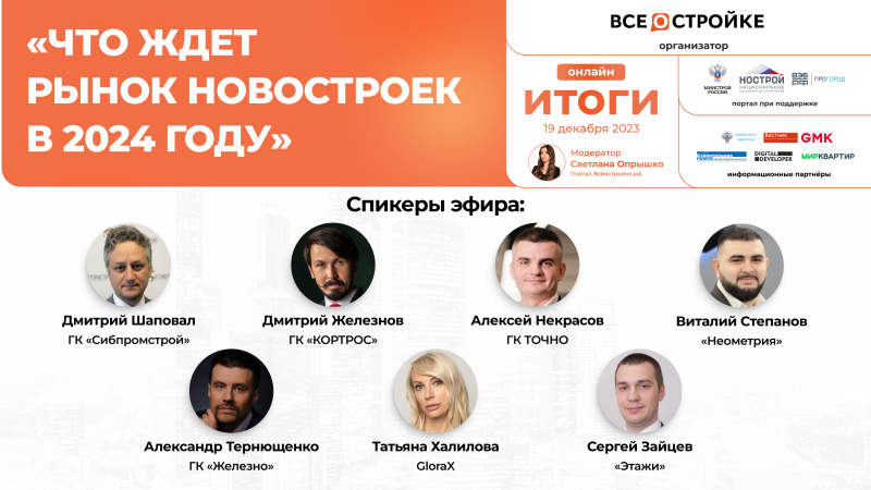 Девелоперы поделились прогнозами на 2024 год: резкого провала на рынке новостроек не будет 