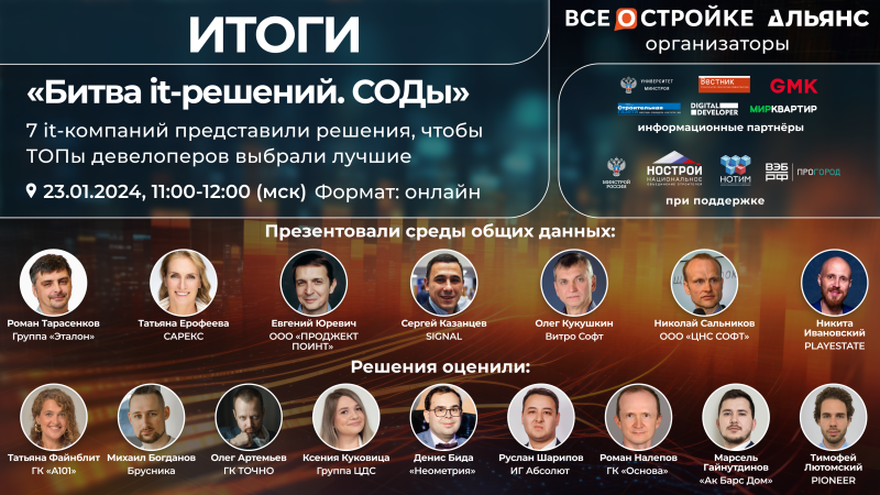 ТОПы застройщиков выбрали лучшие среды общих данных в эфире портала Всеостройке.рф ТОПы застройщиков выбрали лучшие среды общих данных в эфире портала Всеостройке.рф