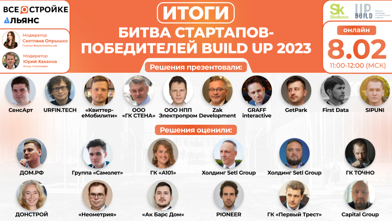Девелопер «Самолет» предложил пилоты сразу трем победителям Build Up 2023 «Сколково» в эфире портала Всеостройке.рф Девелопер «Самолет» предложил пилоты сразу трем победителям Build Up 2023 «Сколково» в эфире портала Всеостройке.рф