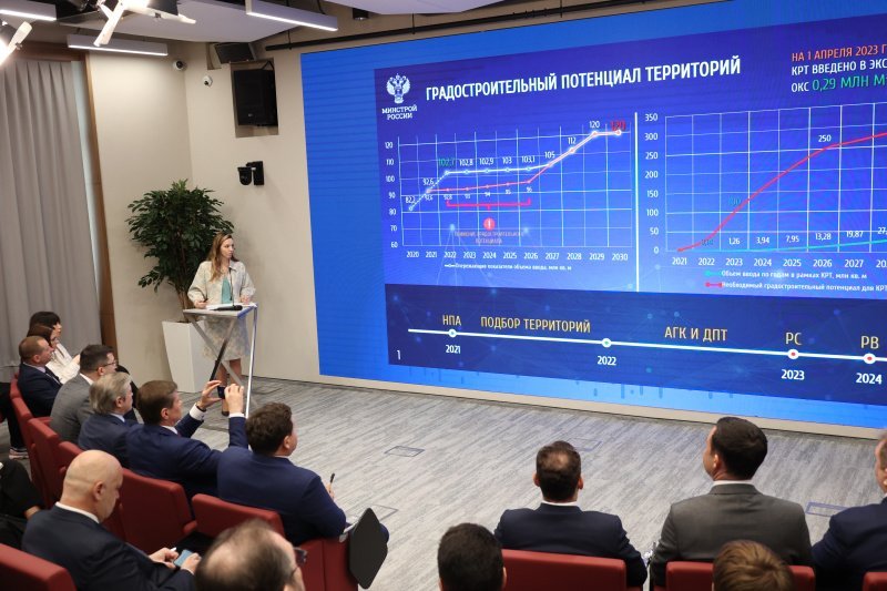 Минстрой России займется подготовкой экспертов для проектов КРТ