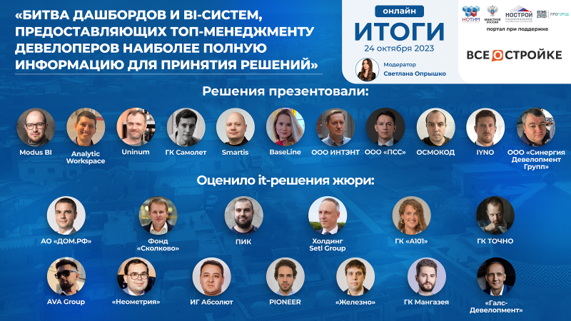 Секси-дашборды от Analytic Workspace победили на эфире Всеостройке.рф Секси-дашборды от Analytic Workspace победили на эфире Всеостройке.рф