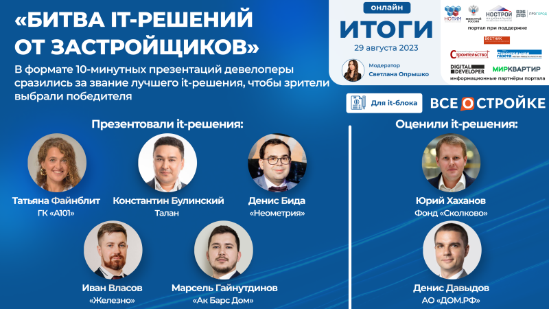 В битве IT-решений приняли участие иммерсивные модели зданий, цифровые экосистемы и CRM В битве IT-решений приняли участие иммерсивные модели зданий, цифровые экосистемы и CRM