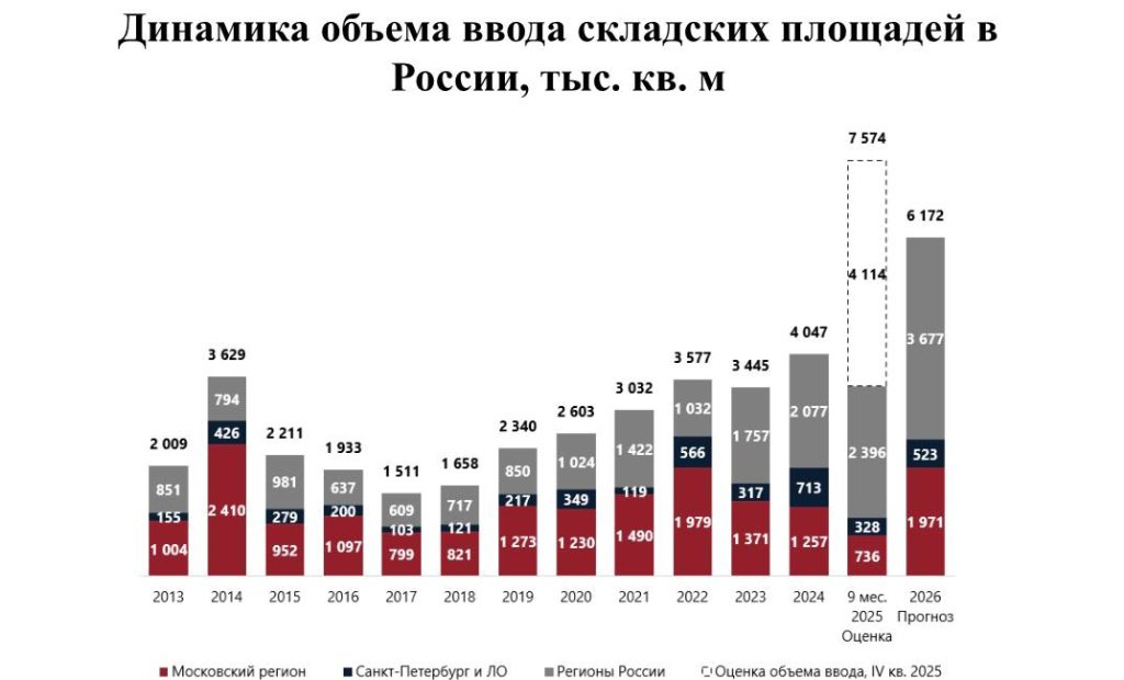 склад 1709.jpg склад 1709.jpg