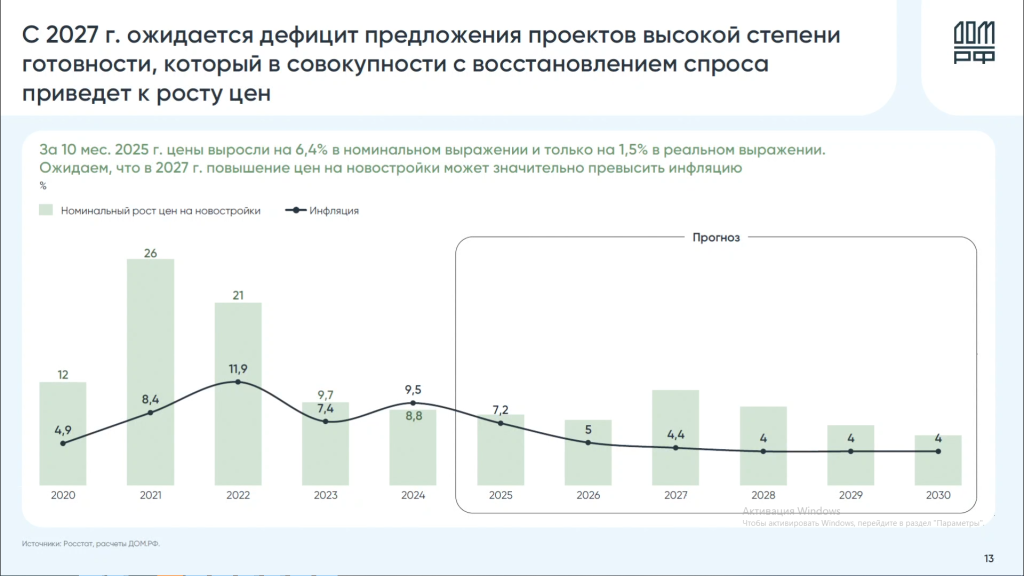 гольдберг фото та.png