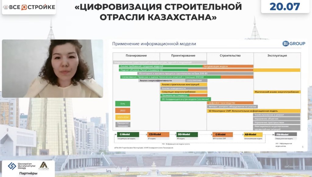 Скриншот выступления с презентацией Ж. Шамшинуровой.jpg