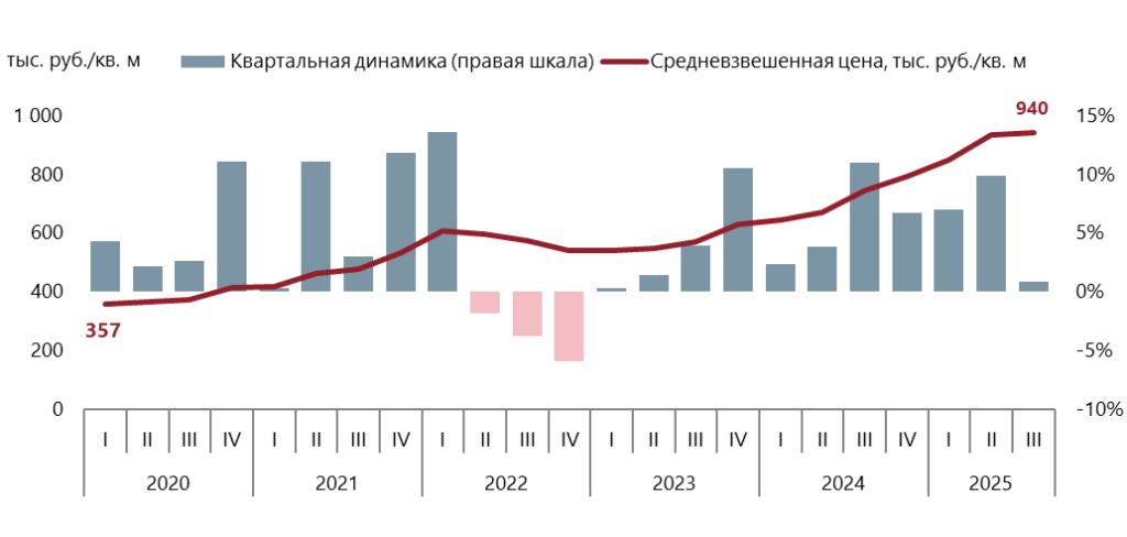 элит07103.PNG