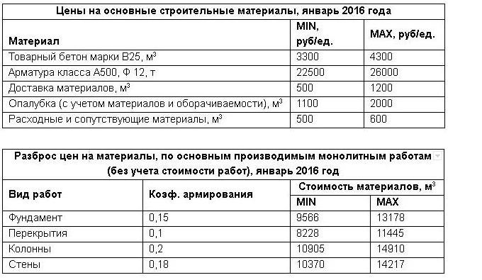 РД 28 янв 2.JPG
