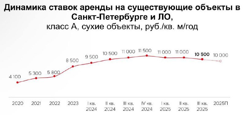 IBC Real Estate1.jpg IBC Real Estate1.jpg