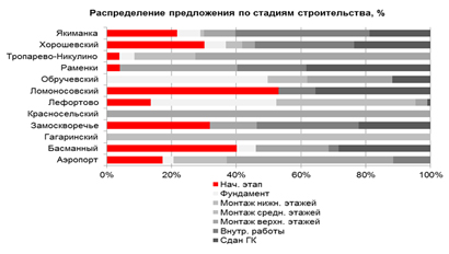 степень 111 .jpg