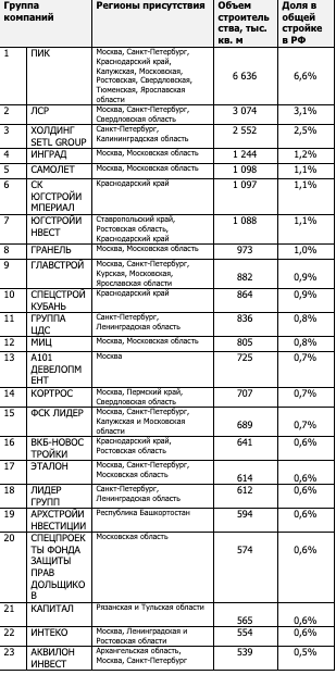 Снимок экрана 2020-03-27 в 11.20.47.png Снимок экрана 2020-03-27 в 11.20.47.png