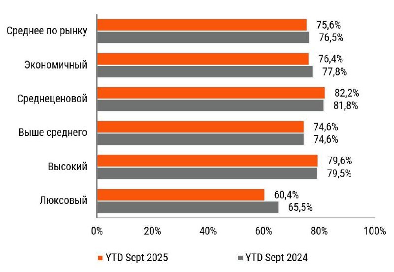 отели2810.jpg отели2810.jpg