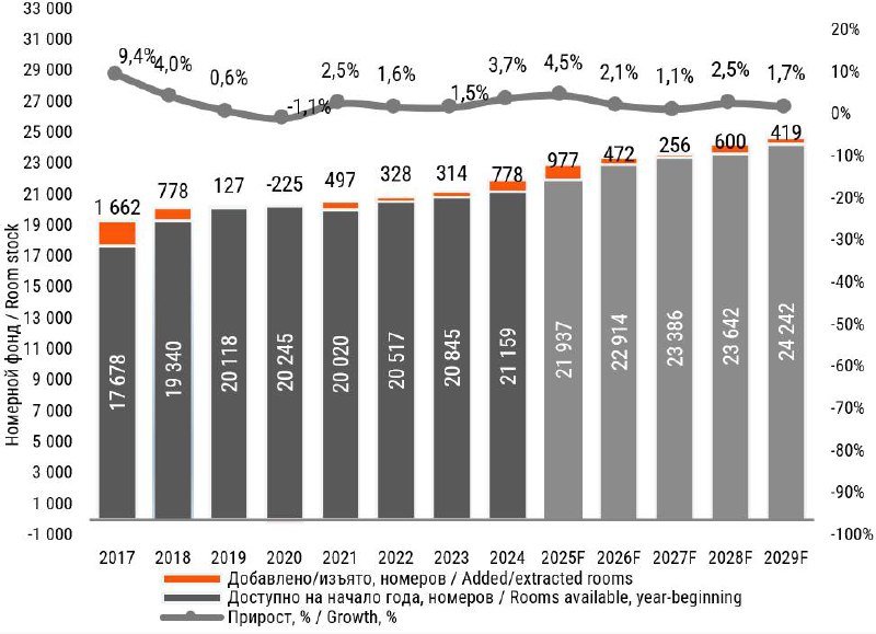 отели 2810.jpg отели 2810.jpg