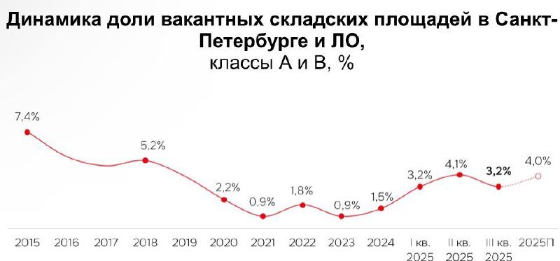 IBC Real Estate3.jpg IBC Real Estate3.jpg