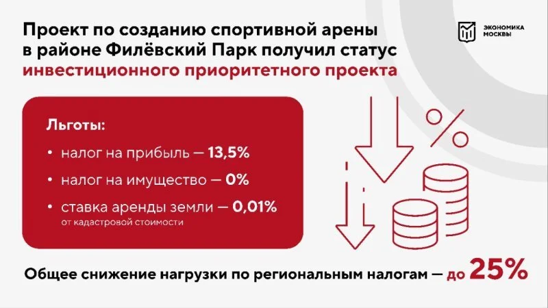 Власти Москвы присвоили приоритетный статус строительству спортивной арены в Филевском парке