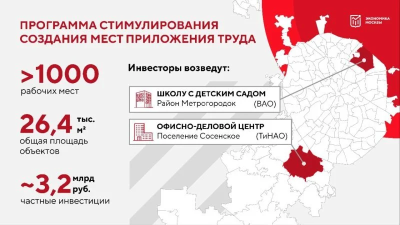 В поселке Коммунарка построят офисно-деловой центр В поселке Коммунарка построят офисно-деловой центр